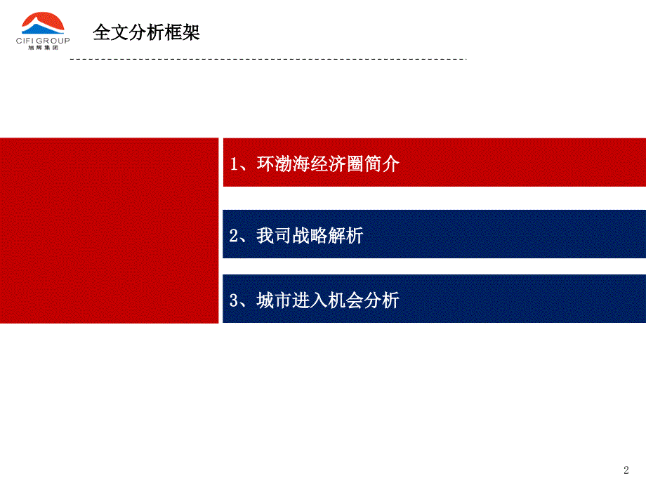 2012-6-18环渤海城市进入机会专题性研究_第2页