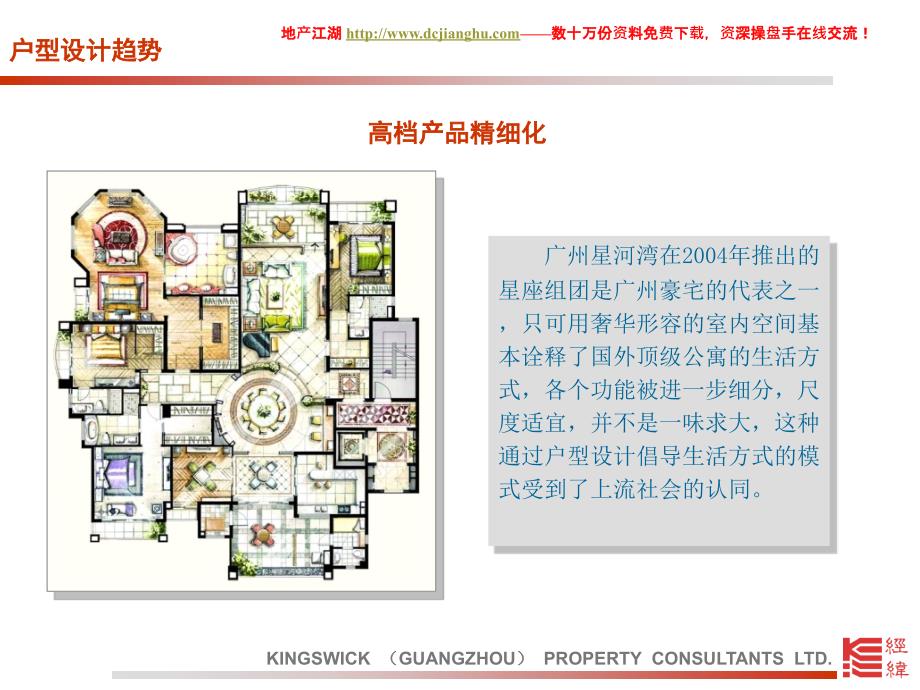 广州经纬-户型创新设计研究-35PPT_第4页