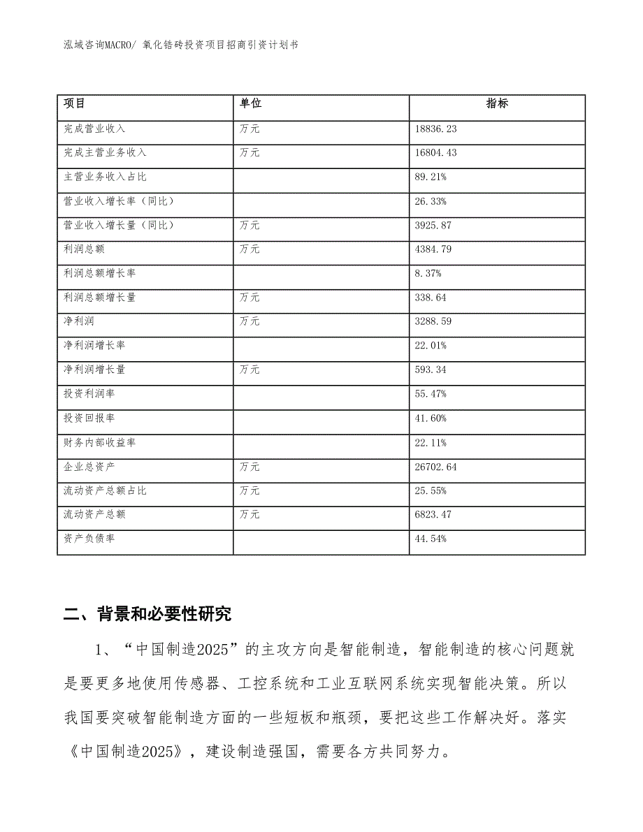 氧化锆砖投资项目招商引资计划书_第2页