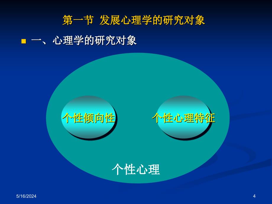 《发展心理学》第一章-绪论_第4页