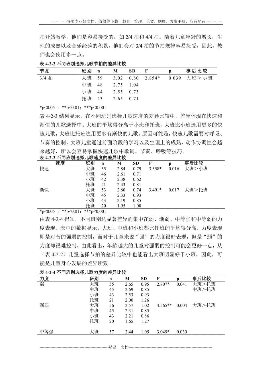 上海市幼儿园儿歌现状调查与对策研究_第5页