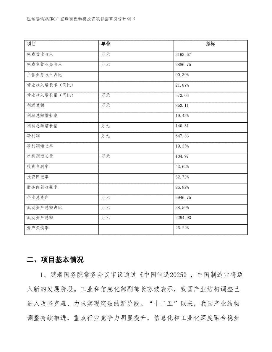 空调面板动模投资项目招商引资计划书_第2页