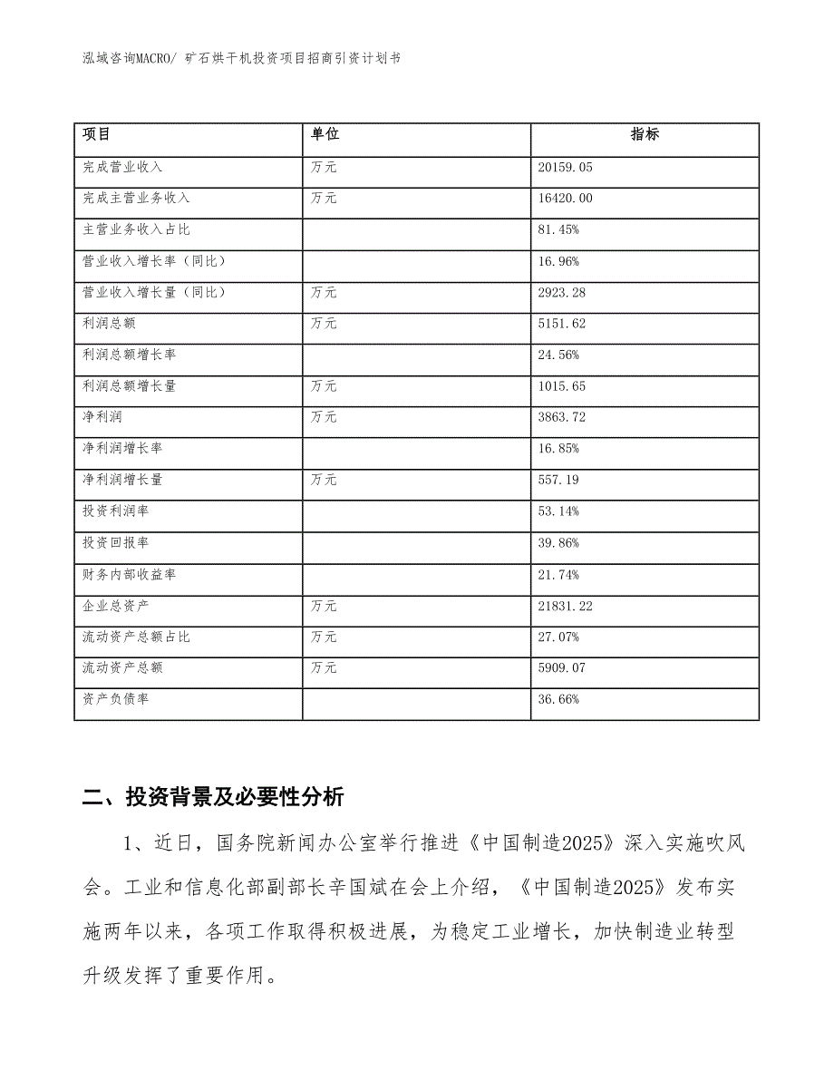 矿石烘干机投资项目招商引资计划书_第2页