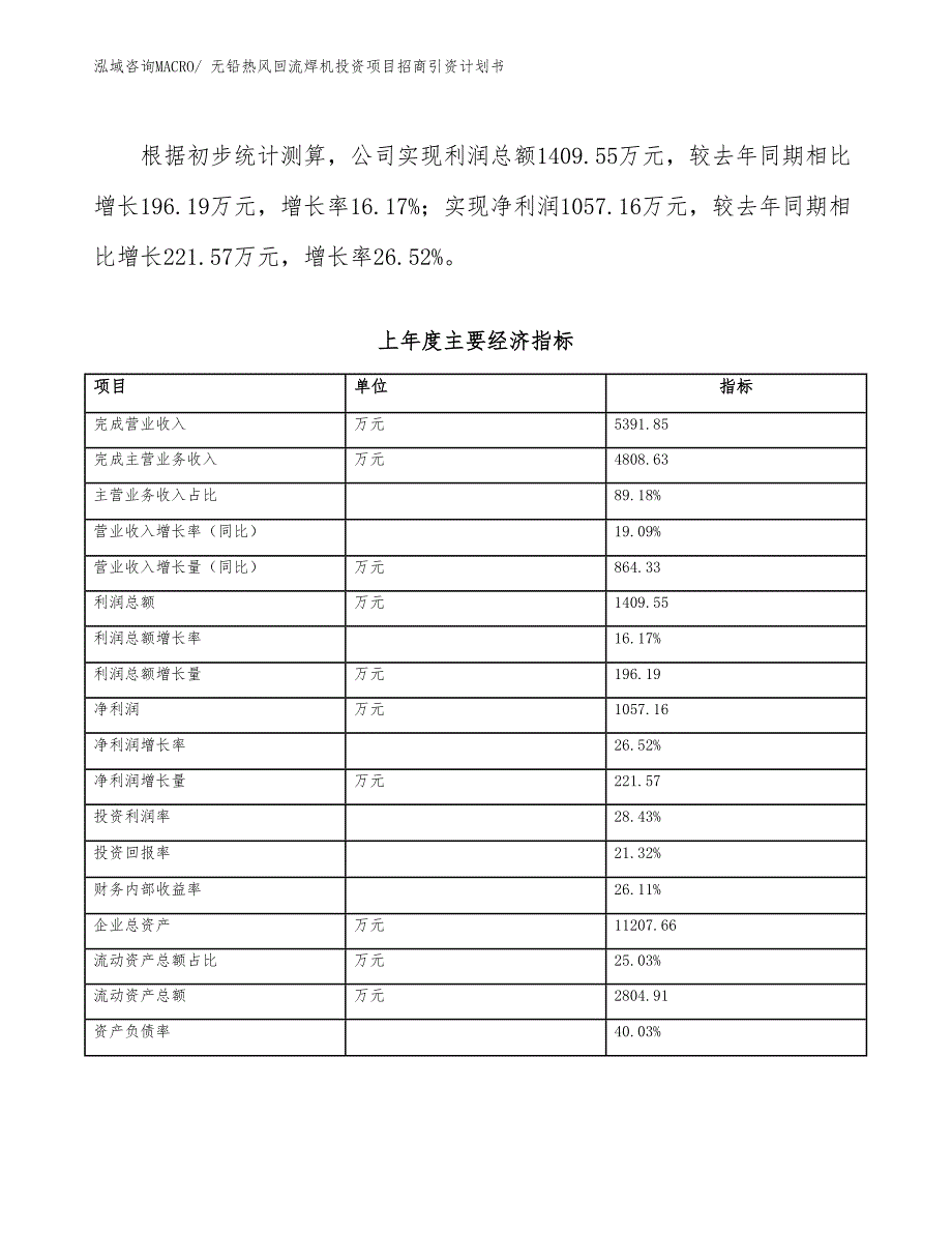 无铅热风回流焊机投资项目招商引资计划书_第2页