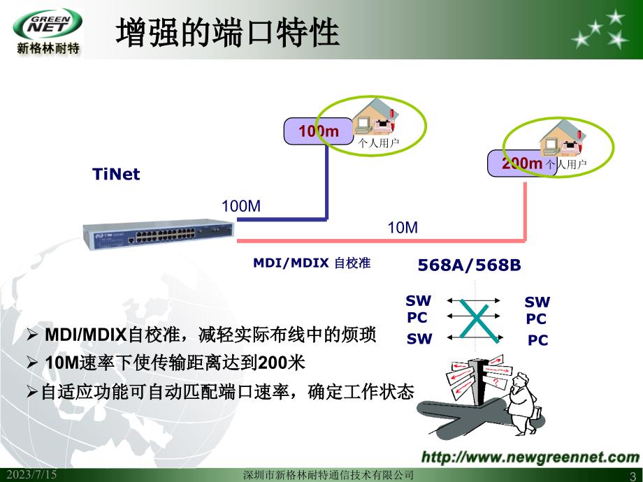 20100518 新格林耐特公司产品培训fo陕西广电网络（基本配置和维护）_第3页