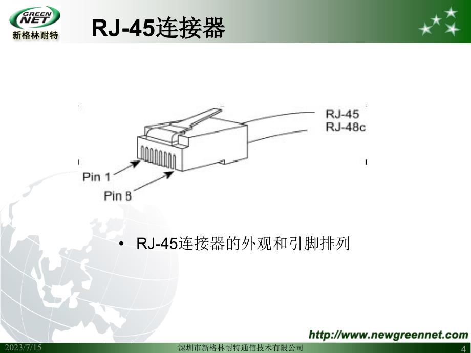 20100518 新格林耐特公司产品培训fo陕西广电网络（基本配置和维护）_第4页