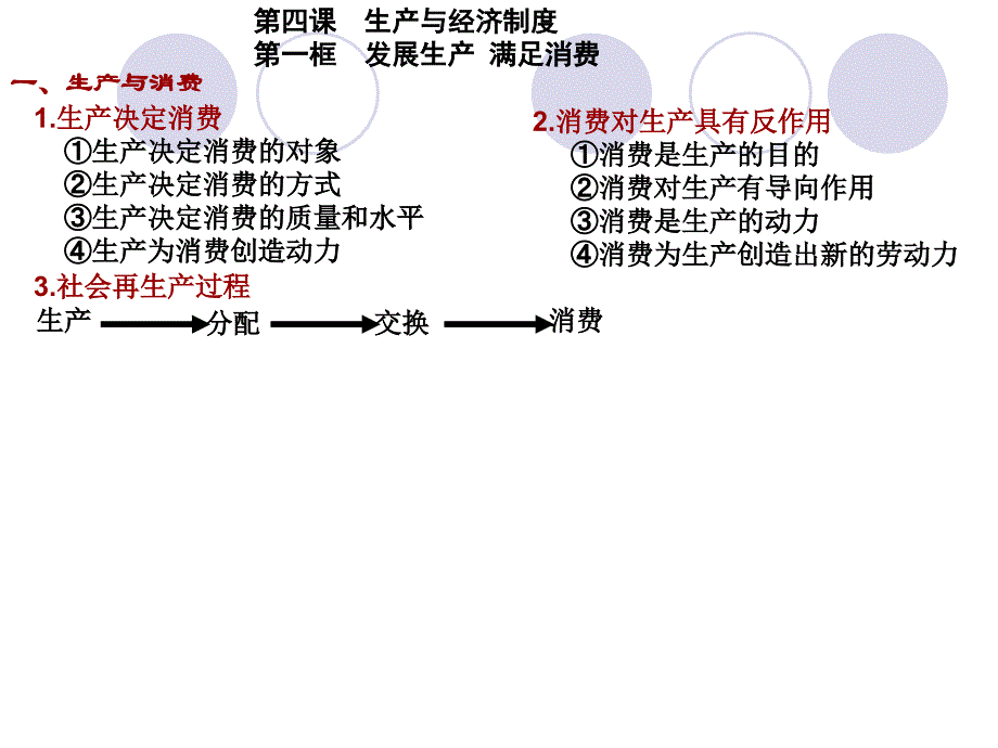 生产与经济制度发展生产满足消费课件（共23张ppt）_第2页