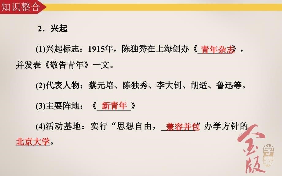 2016届高三历史一轮复习课件：必修3第6单元第2课时--新文化运动和马克思主义在中国的传播_第5页