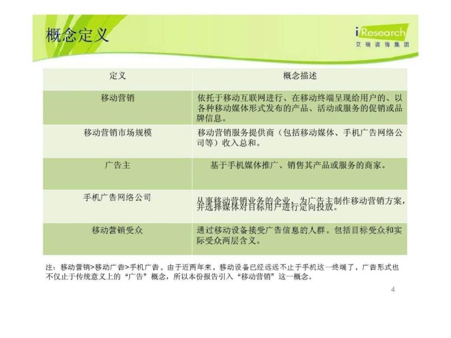2011年中国移动营销行业发展研究报告简版_第4页