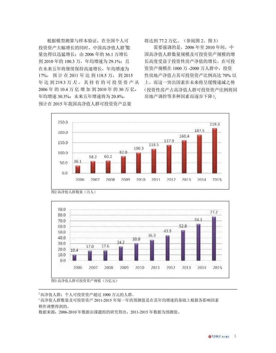 2011中国私人银行客户特征与未来发展趋势研究报告_第5页