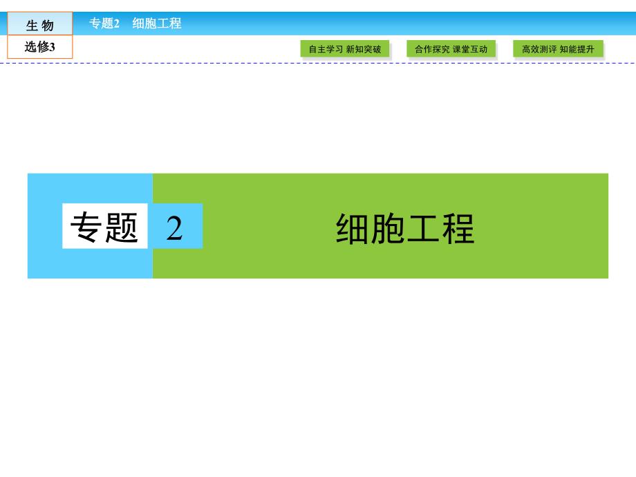 2016-2017学人教版选修3植物细胞工程的实际应用课件46张课件_第1页