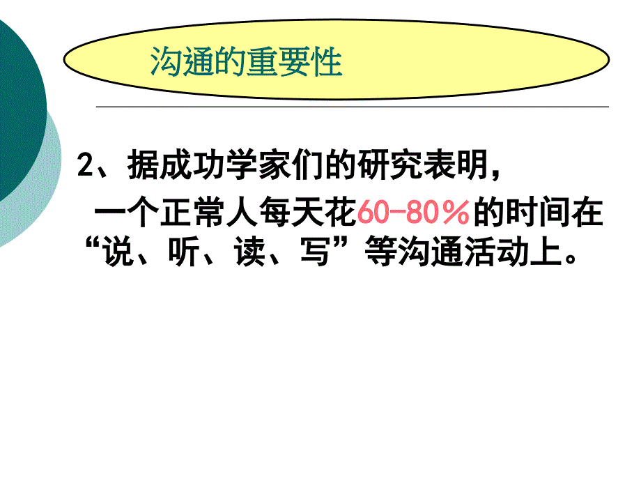 人际沟通和技巧ppt_第4页