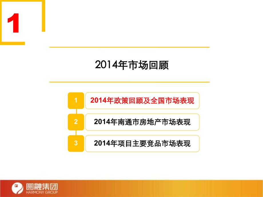 2014年全国及南通房地产市场分析暨项目2015年营销策划_第3页