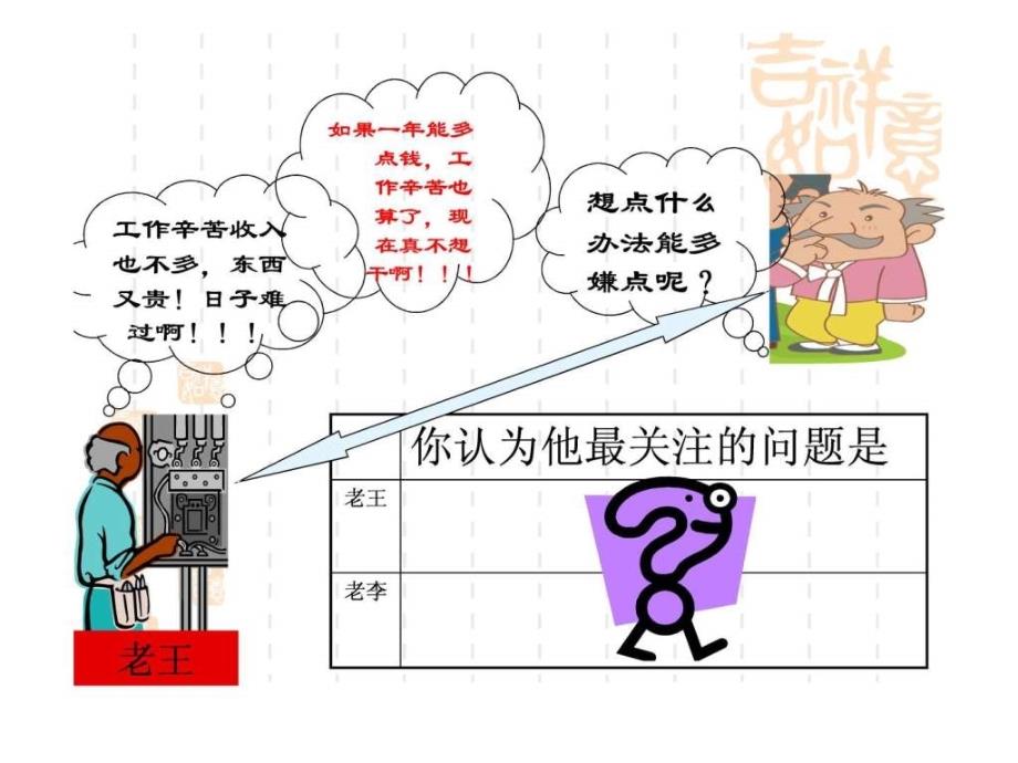 2011高政治课件：72收入分配与社会公平新人教版必修1_第3页