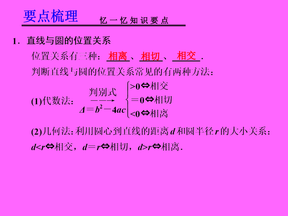 2013届高考数学一轮复习讲义：9.4直线与圆、圆与圆的位置关系.ppt_第2页