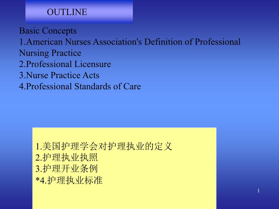 1美国护理学会对护理执业的定义[资料]_第2页