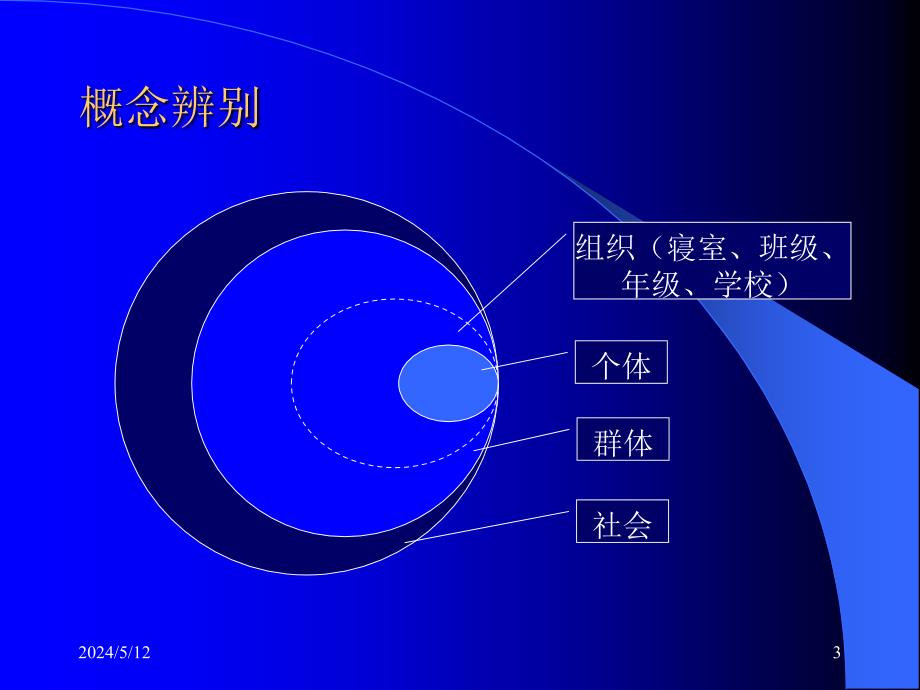 企业文化的综述_1_第3页