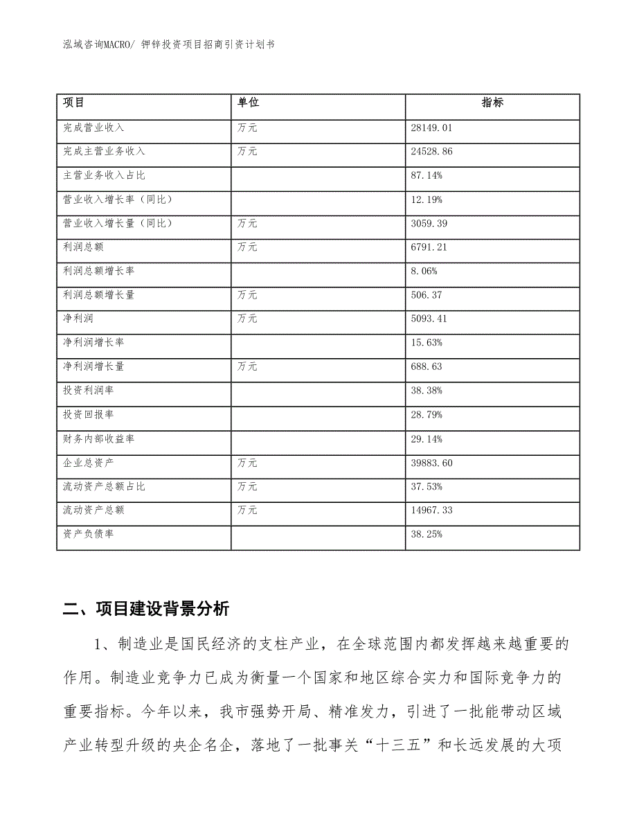 钾锌投资项目招商引资计划书_第2页