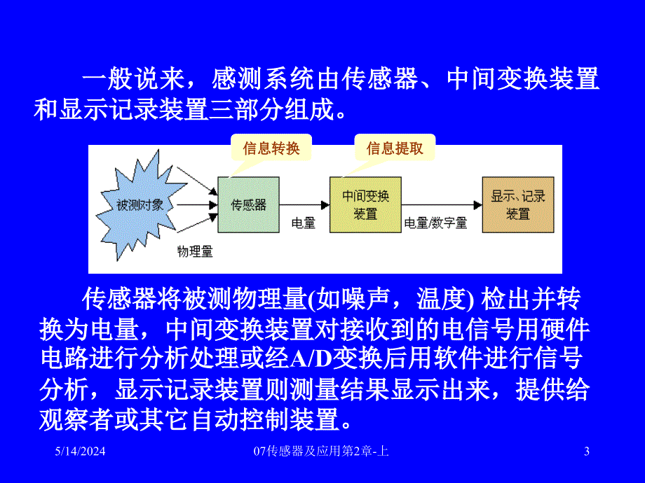 07传感器及应用第2章传感器基础理论上(定稿).ppt_第3页