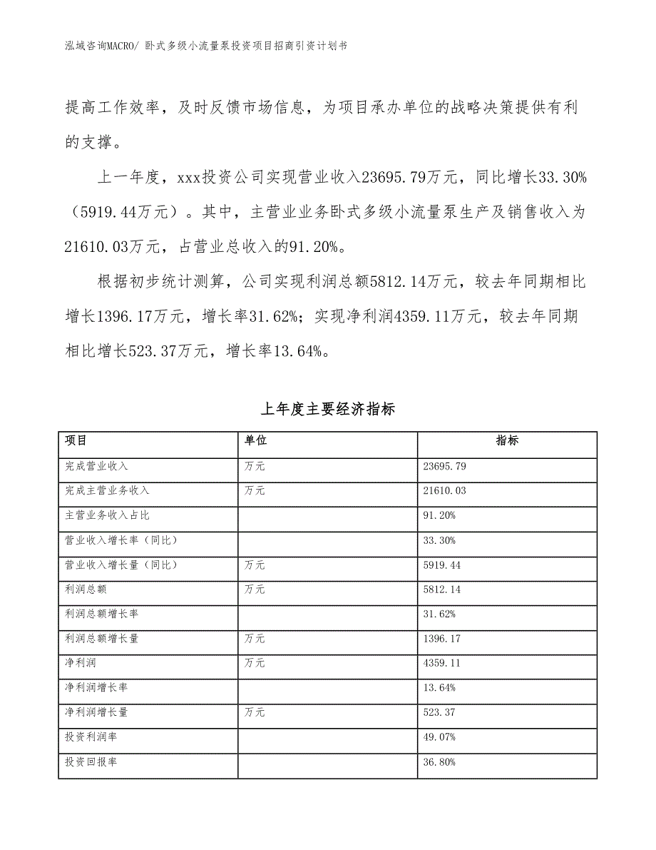 卧式多级小流量泵投资项目招商引资计划书_第2页