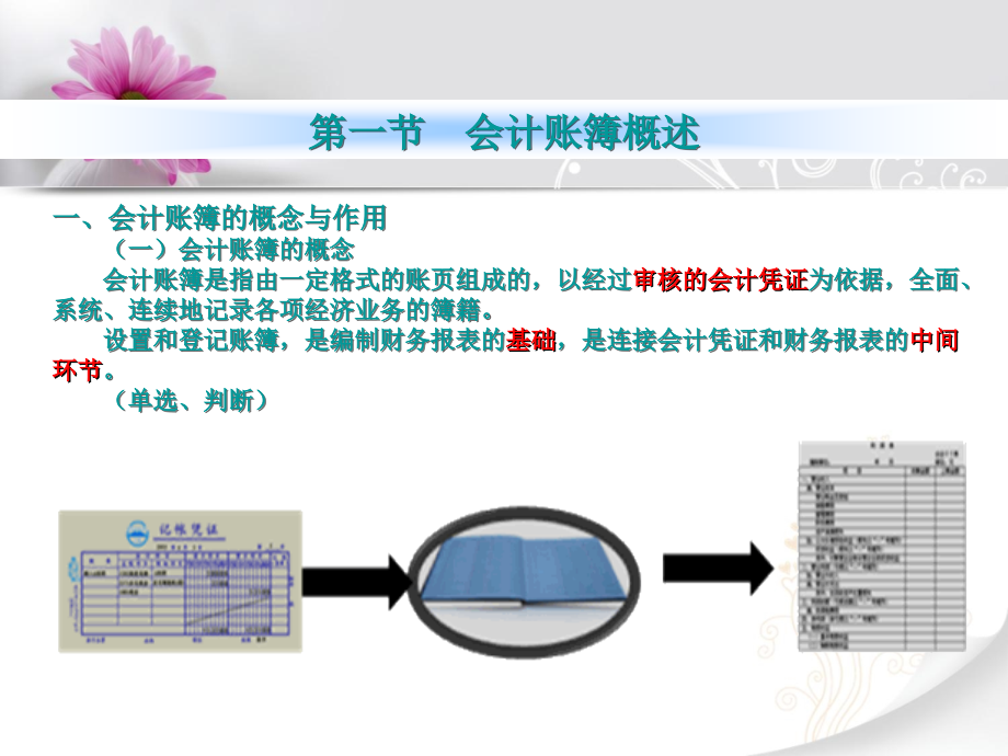 人和财税培训——第七章_第2页