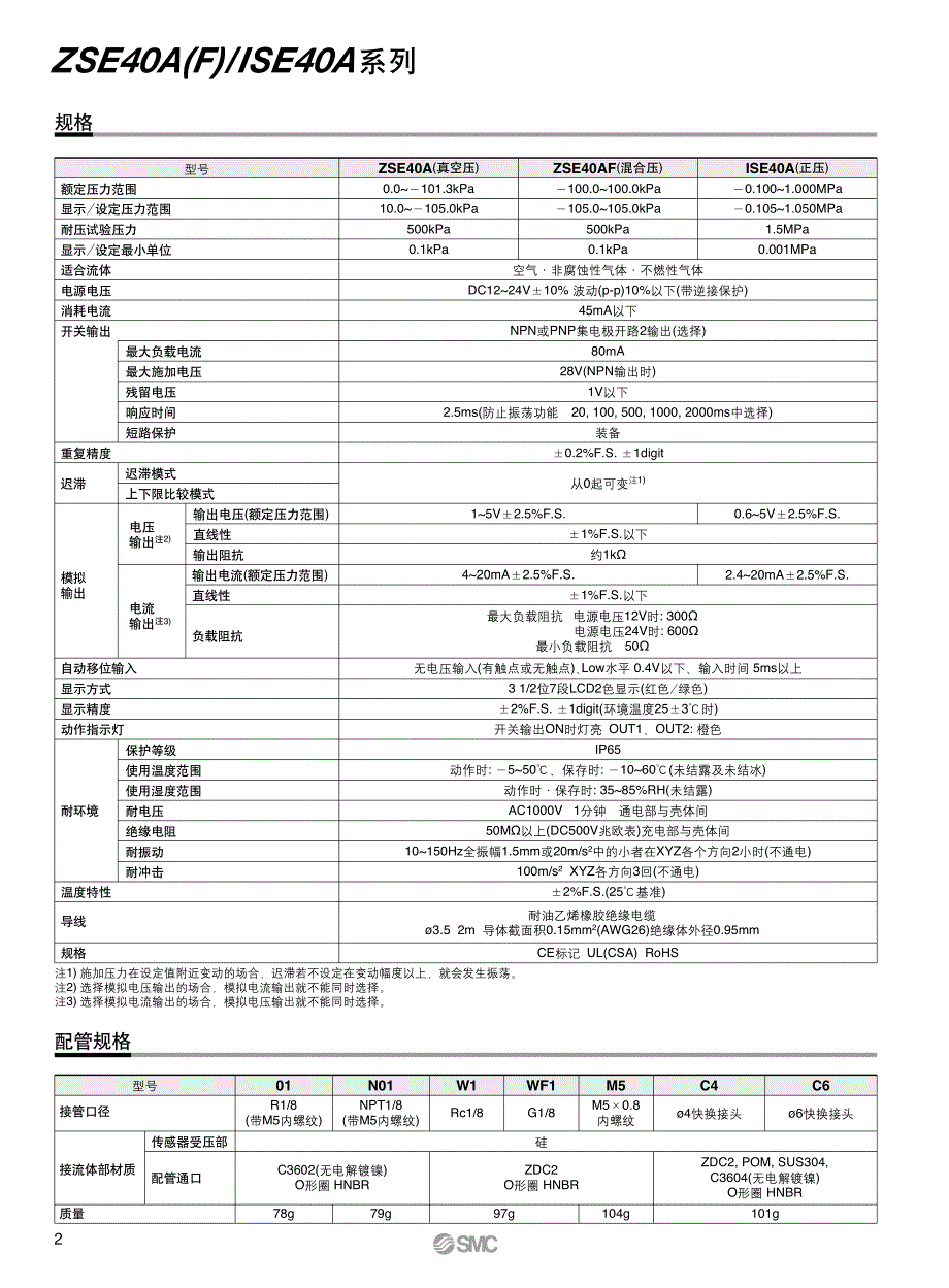 smc数字式压力开关-zse40a(f)ise40a 系列_第4页