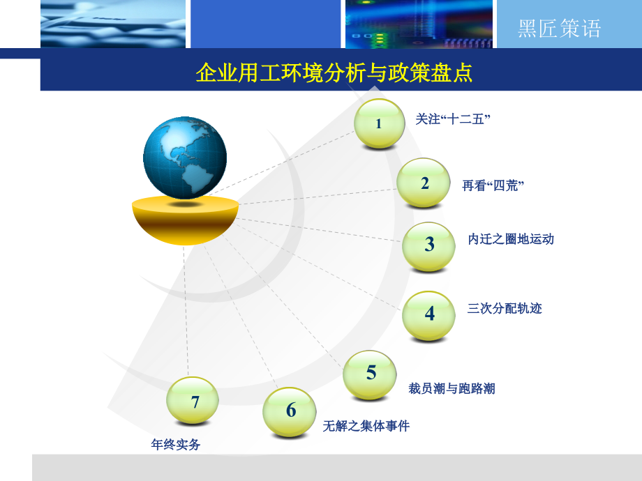 2011年企业用工环境分析与政策盘点i精选_第2页