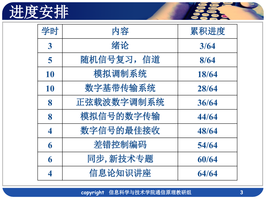 通信原理-第一章-绪论-sxq课件_第3页