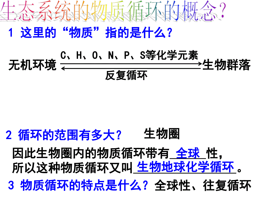 学业水平测试-课件-生态系统的物质循环_第3页