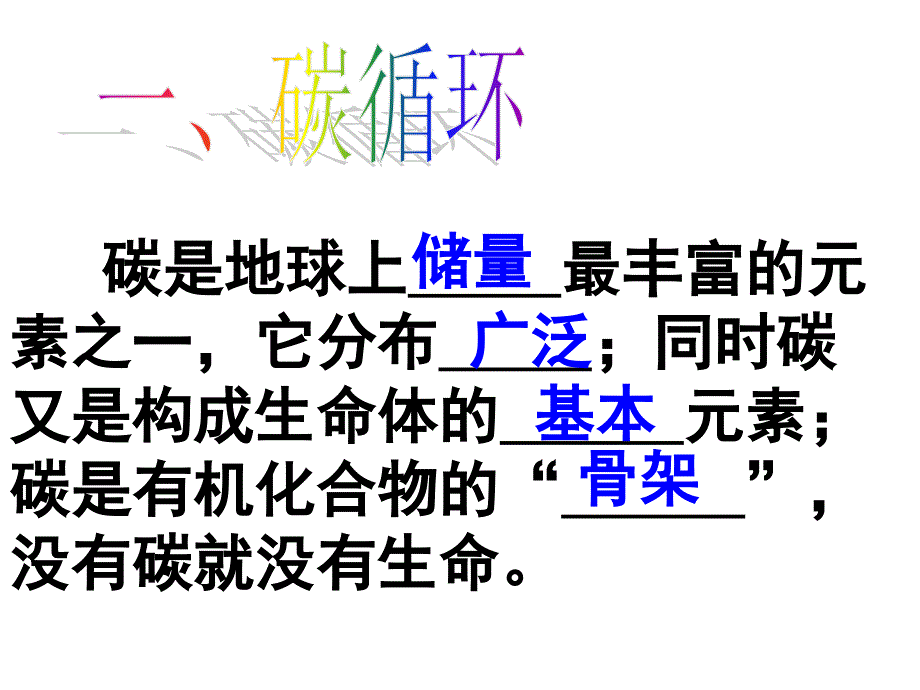 学业水平测试-课件-生态系统的物质循环_第4页