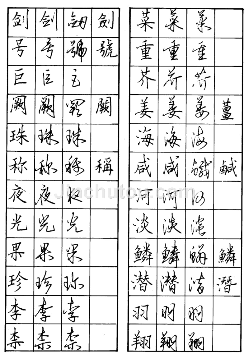 1000字实用楷行草钢笔字帖76508_第3页