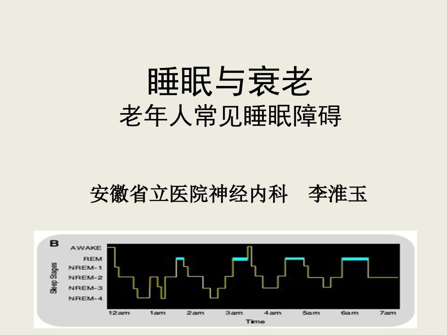 睡眠与衰老李淮玉课件_第1页