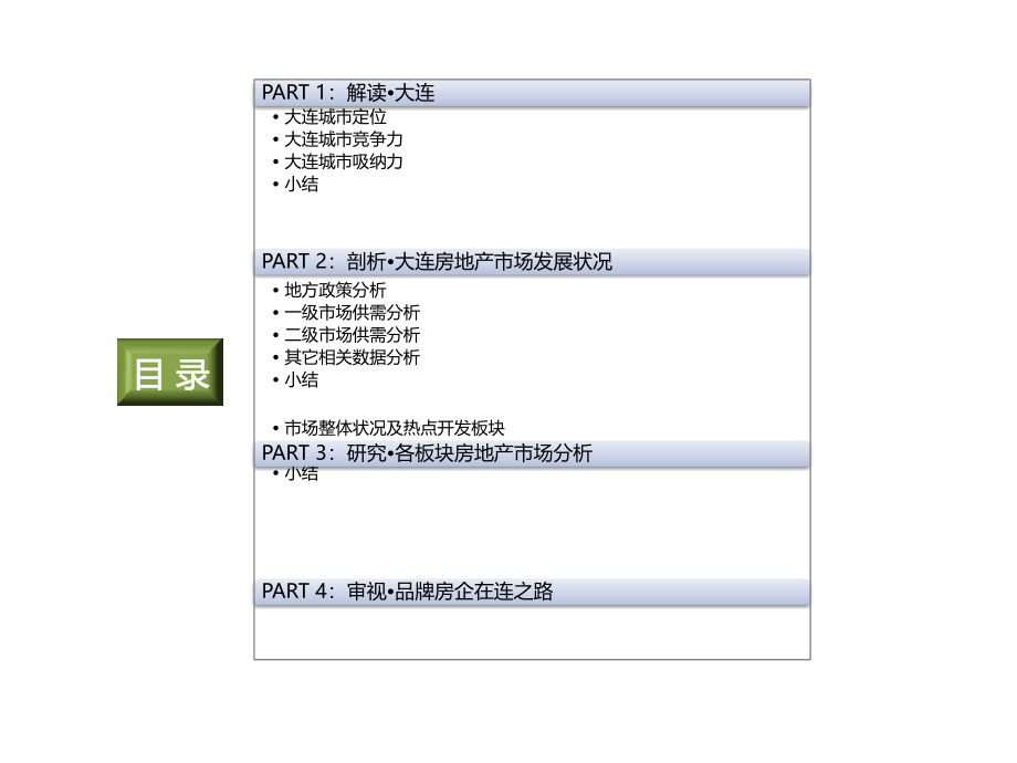 2013年大连房地产市场研究报告_第2页