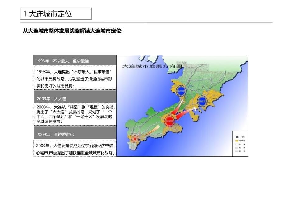 2013年大连房地产市场研究报告_第5页