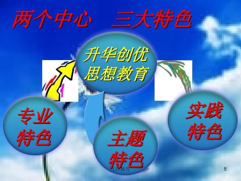 2009年会计系团总支工作总结精选_第5页