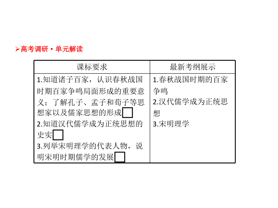 2014高考一轮复习课件151中国传统文化主流思想的演变与古代中国科技文化新人教版_第2页