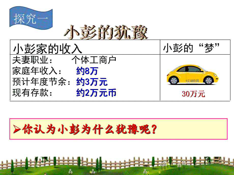 2018-2019学年高一政治人教版必修1优质课件：1.3.1-消费及其类型_第4页