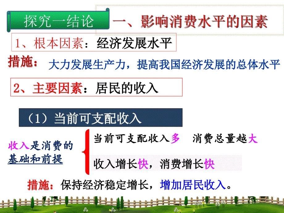 2018-2019学年高一政治人教版必修1优质课件：1.3.1-消费及其类型_第5页