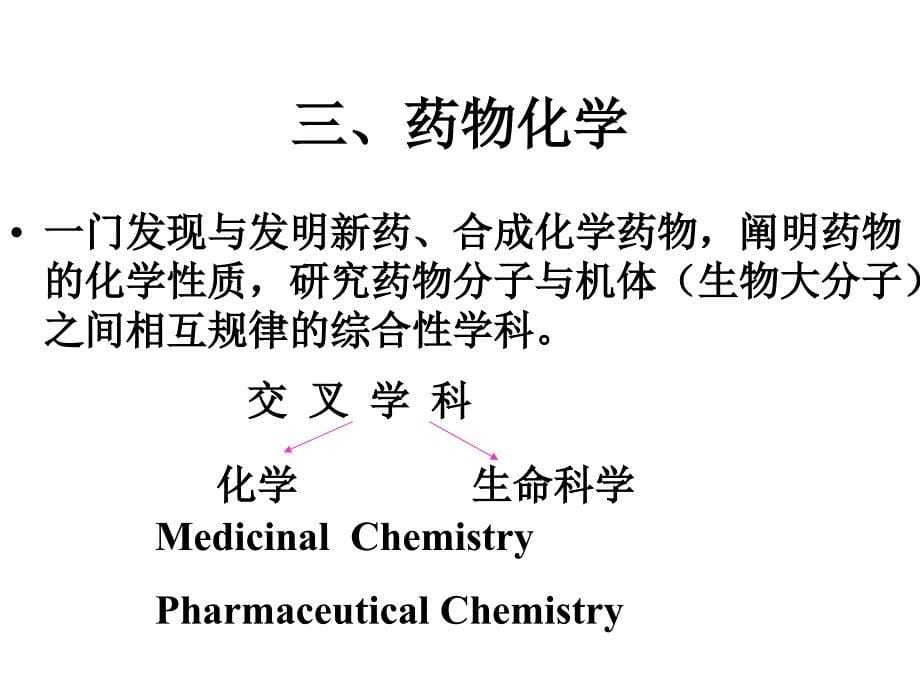 药物化学第一章绪论课件_第5页