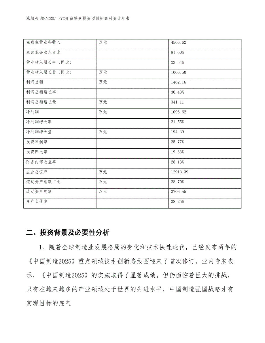 PVC开窗铁盒投资项目招商引资计划书_第2页