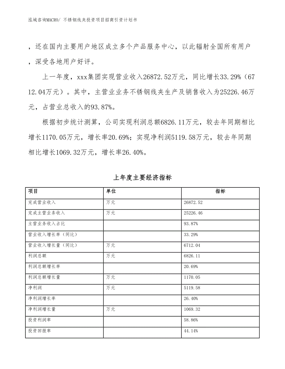 不锈钢线夹投资项目招商引资计划书_第2页