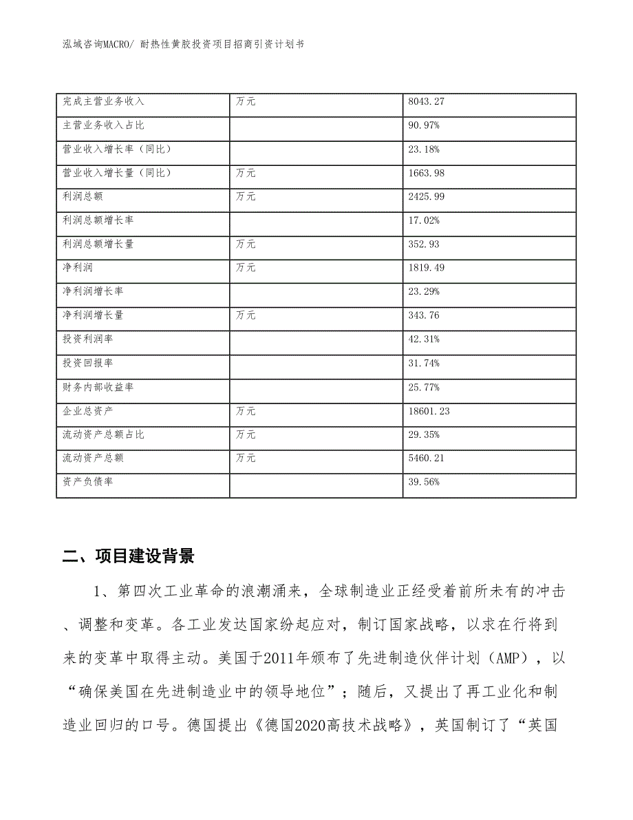 耐热性黄胶投资项目招商引资计划书_第2页