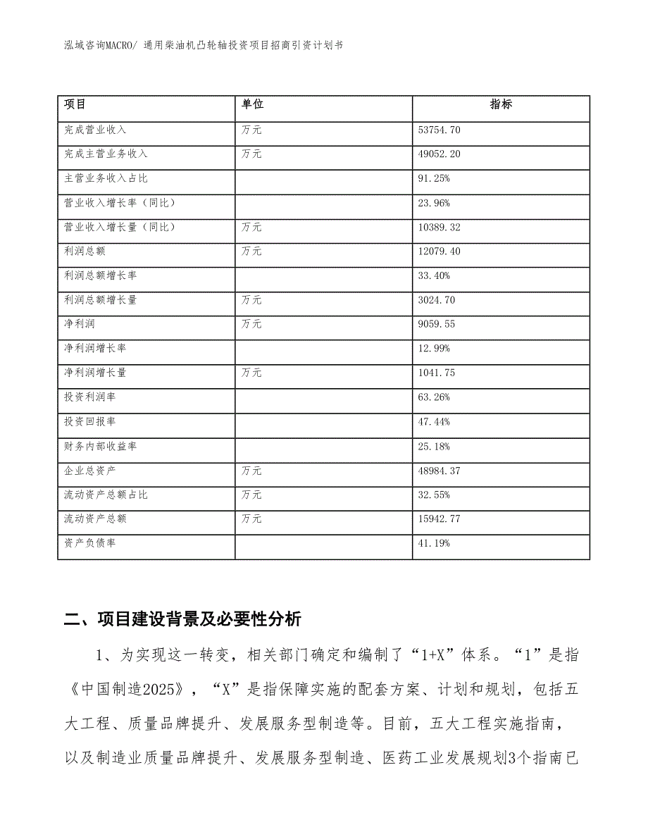 通用柴油机凸轮轴投资项目招商引资计划书_第2页