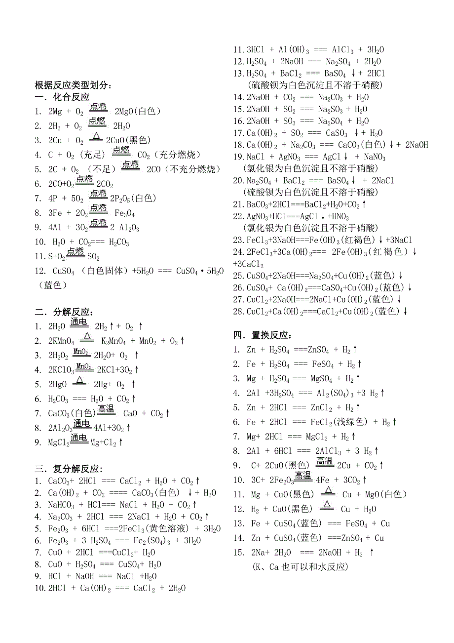 初中所有化学方程式总汇(1)_第4页