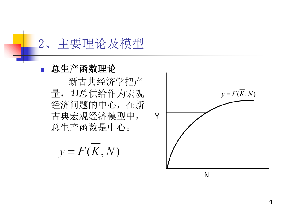 西方经济学流派ppt课件_第4页