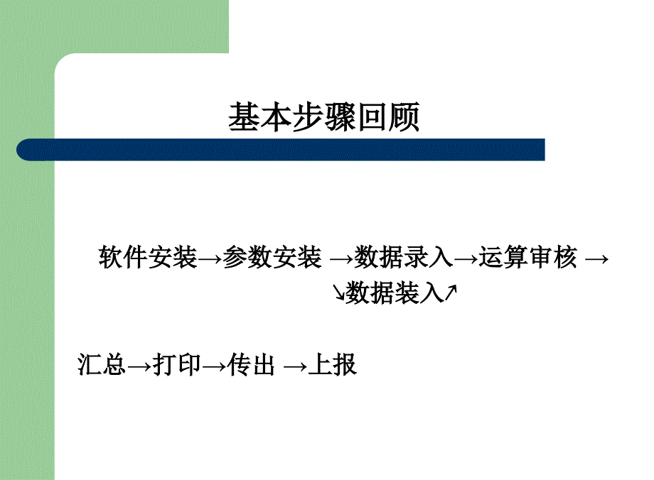 2002年度管帐报表软件报告请示-杭州市财税局资料_第4页