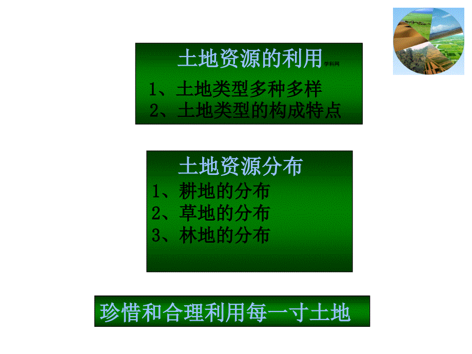 八年级地理上册-第三章-第二节-土地资源课件-粤教版_第2页