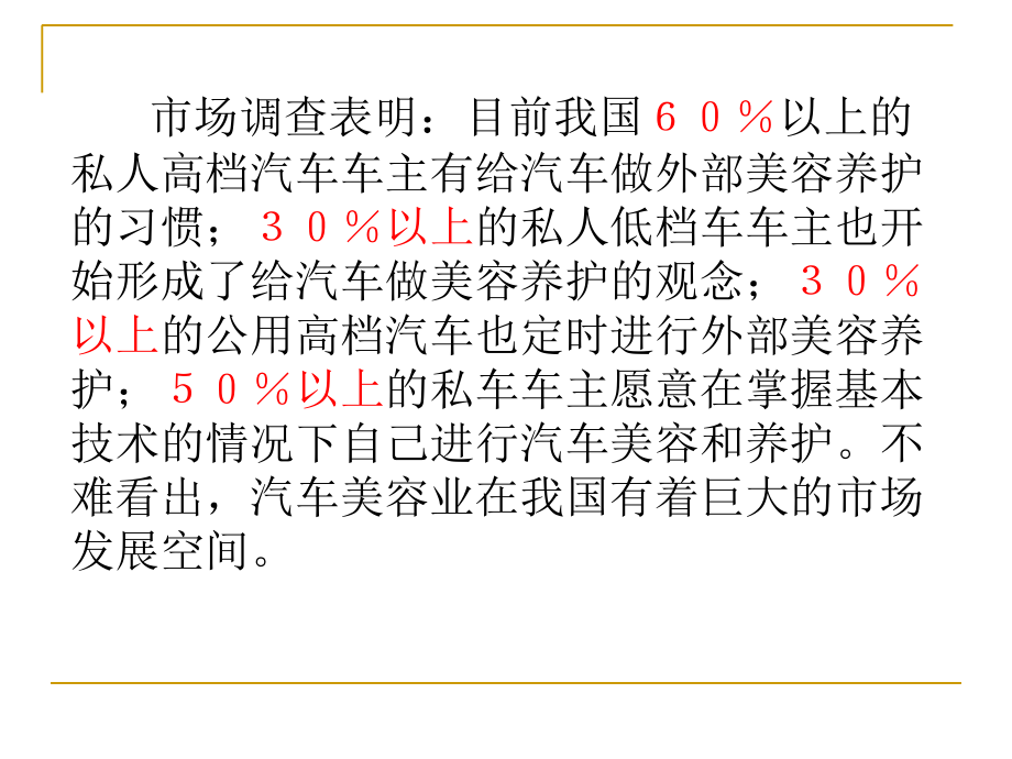 汽车美容-打蜡-封釉-装甲-汽车用品与附件-抛光-研磨—幻灯片_第3页