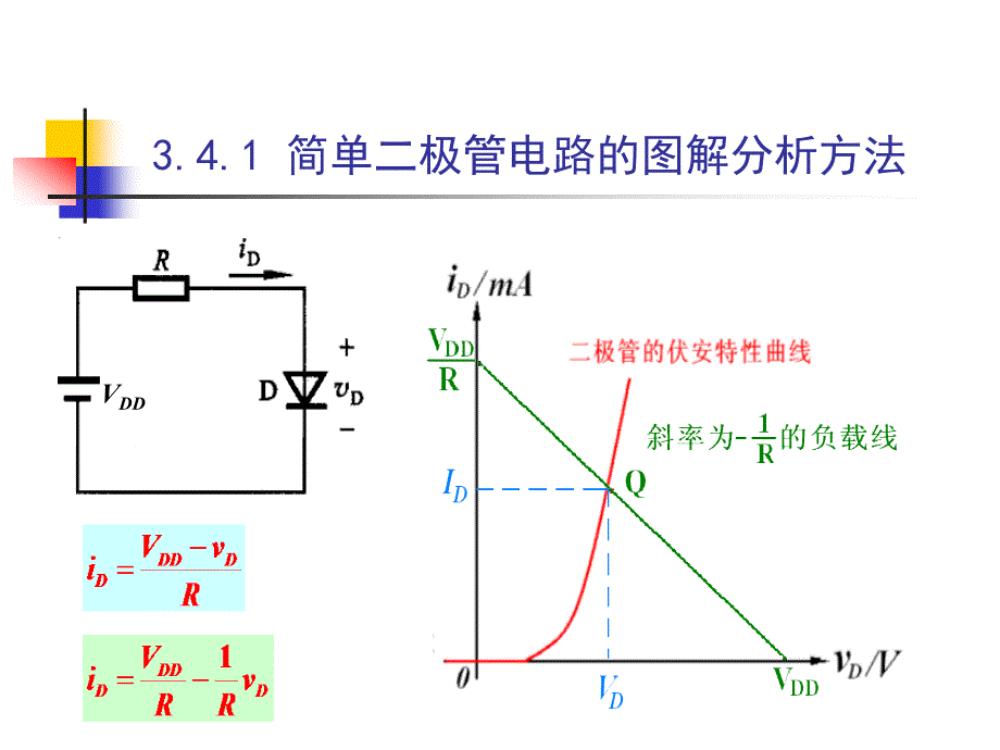 模电全套课件3_第2页