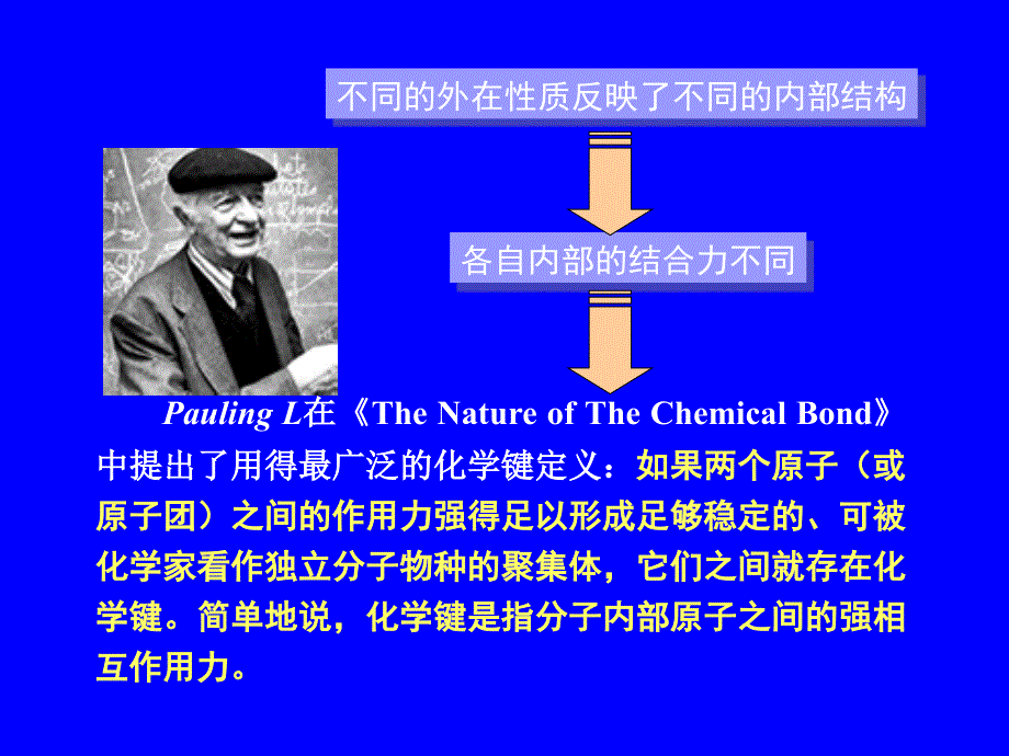 共价键与分子间力ppt-医用有机化学课件_第3页